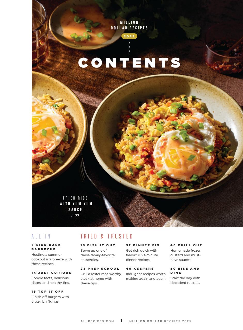 All Recipes Preview Pages