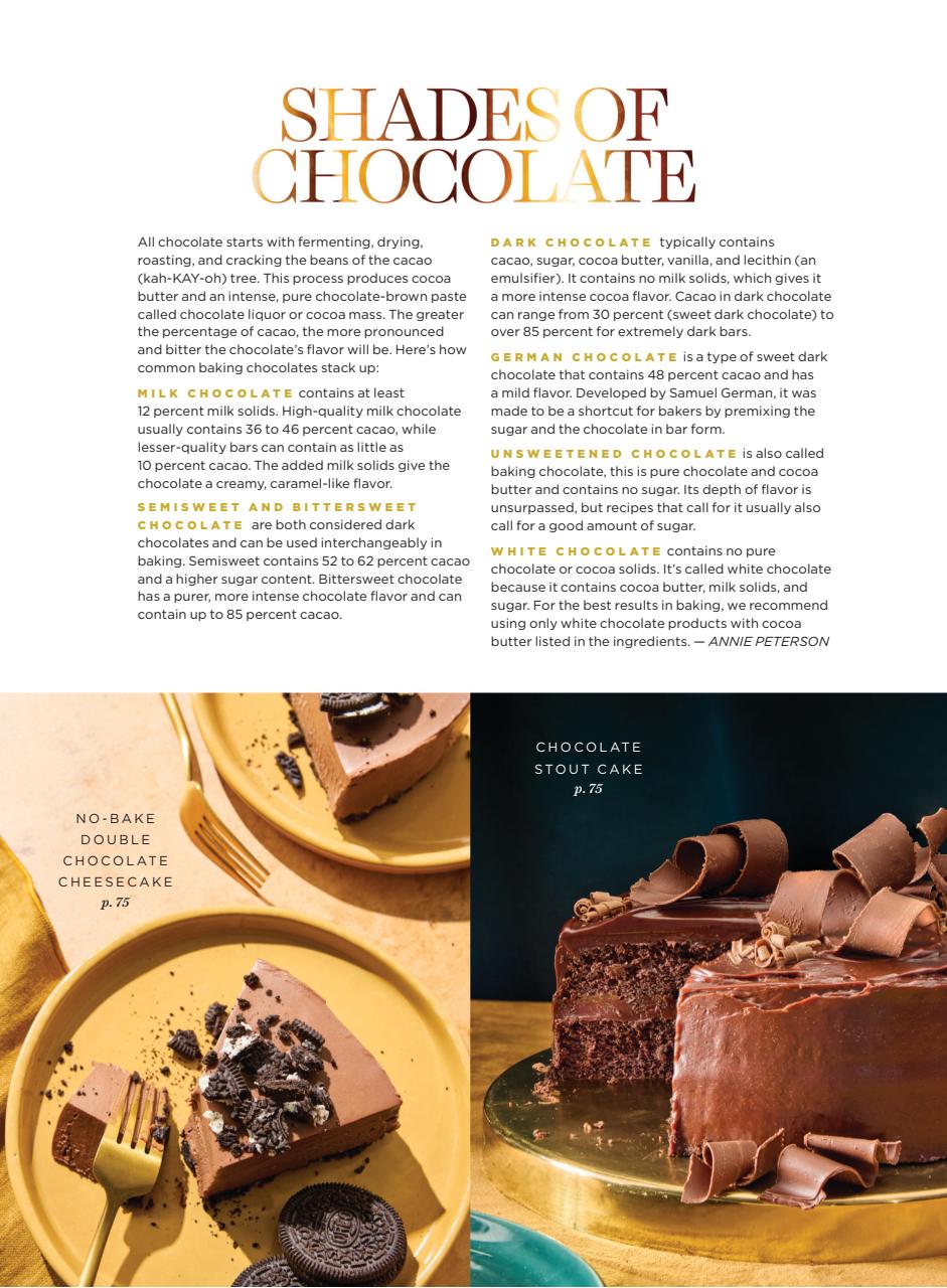 All Recipes Preview Pages