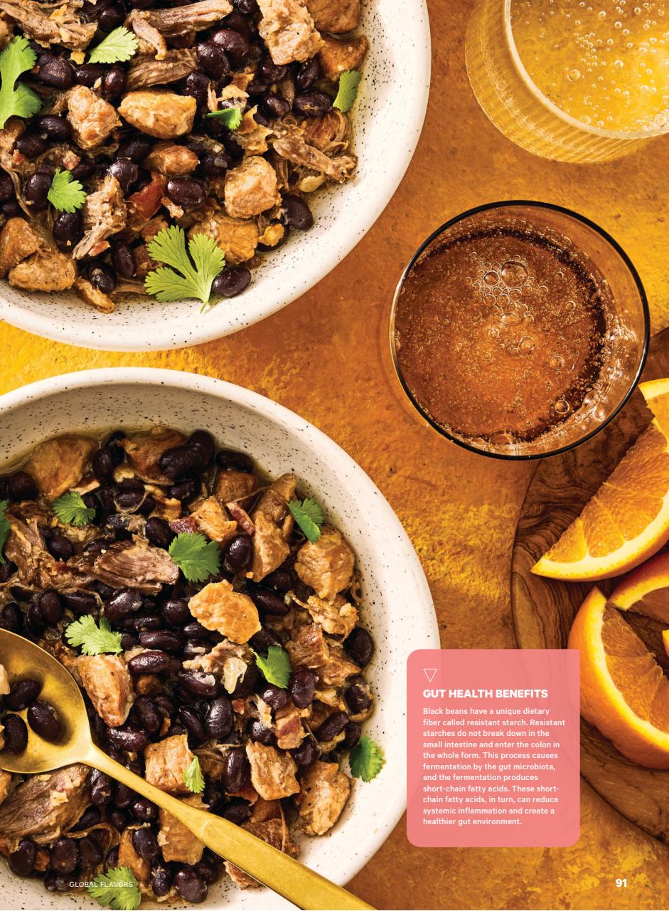 Cooking Light Preview Pages