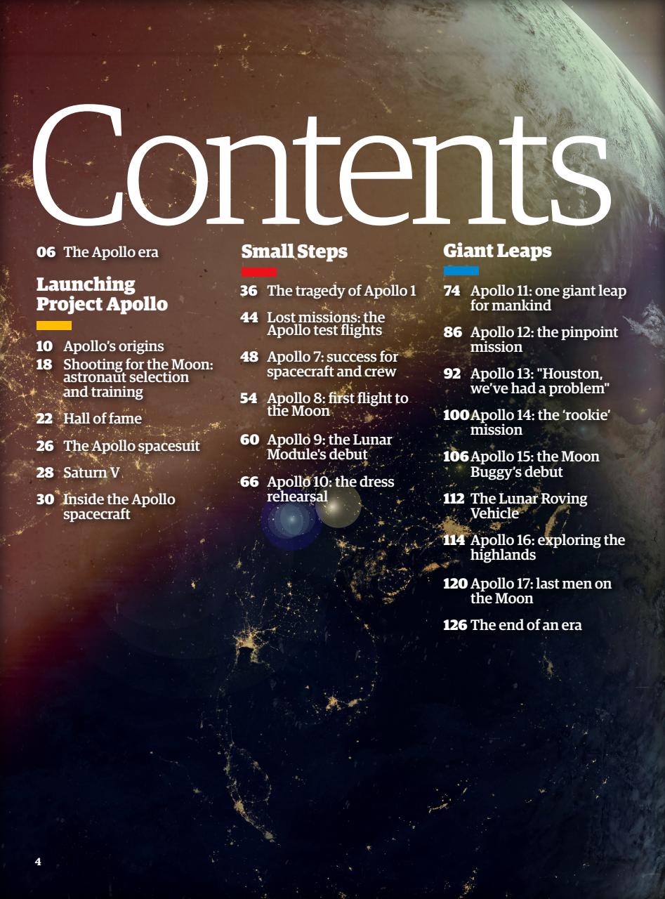 All About Space Bookazine Preview Pages