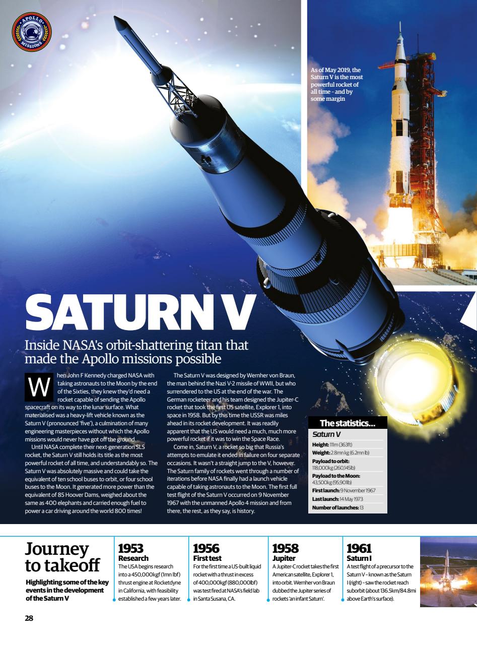 All About Space Bookazine Preview Pages