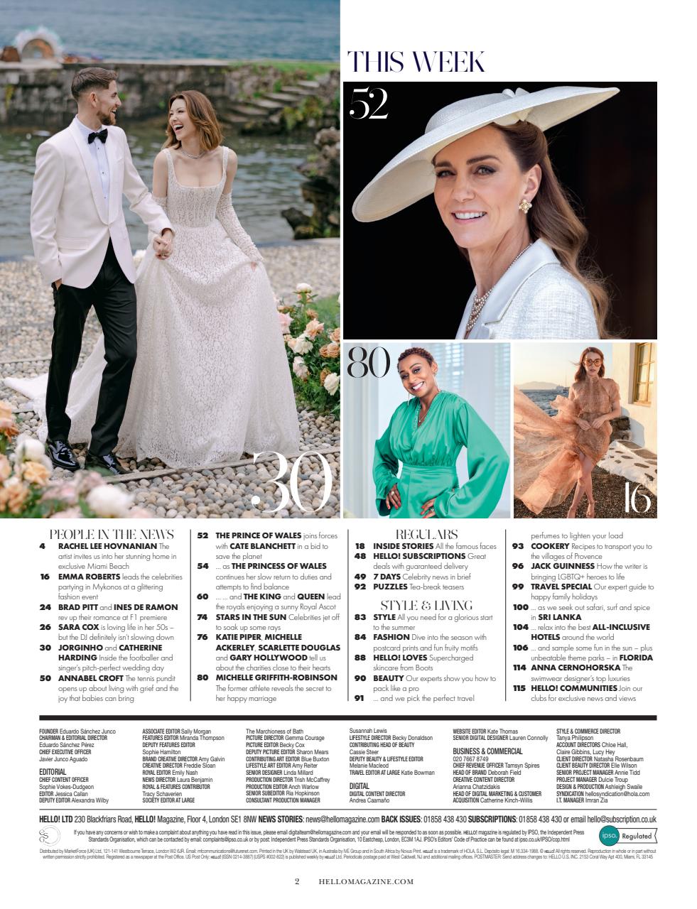 Hello! Magazine Preview Pages