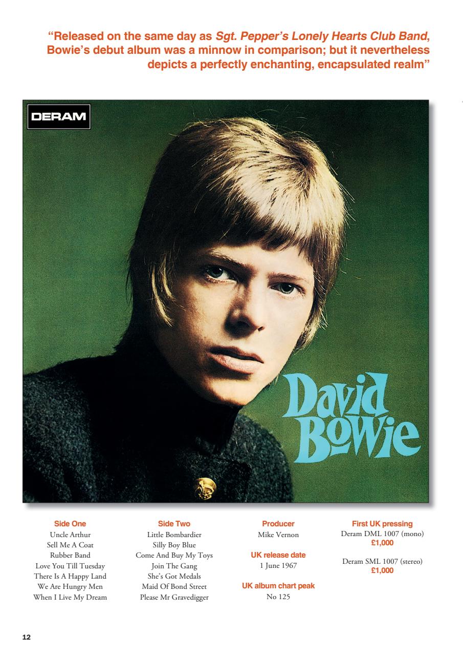 Record Collector Preview Pages