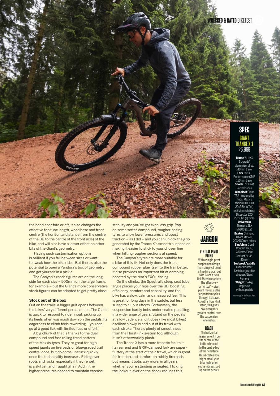 Mountain Biking UK Preview Pages
