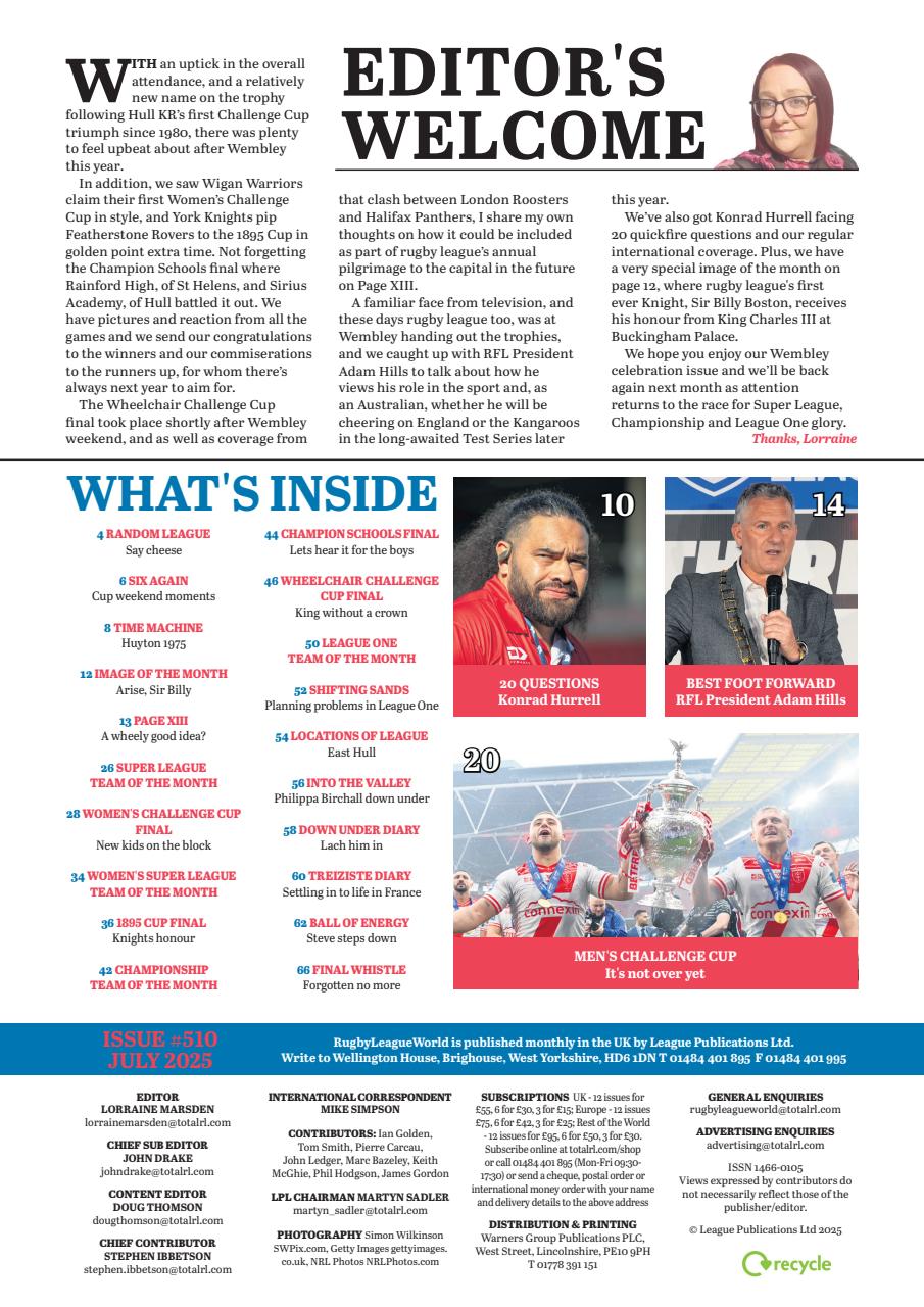 Rugby League World Preview Pages