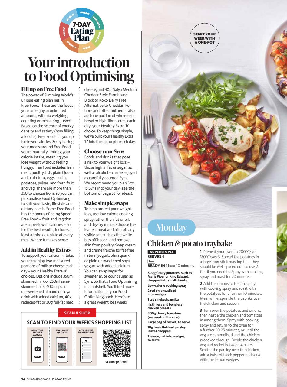 Slimming World Preview Pages