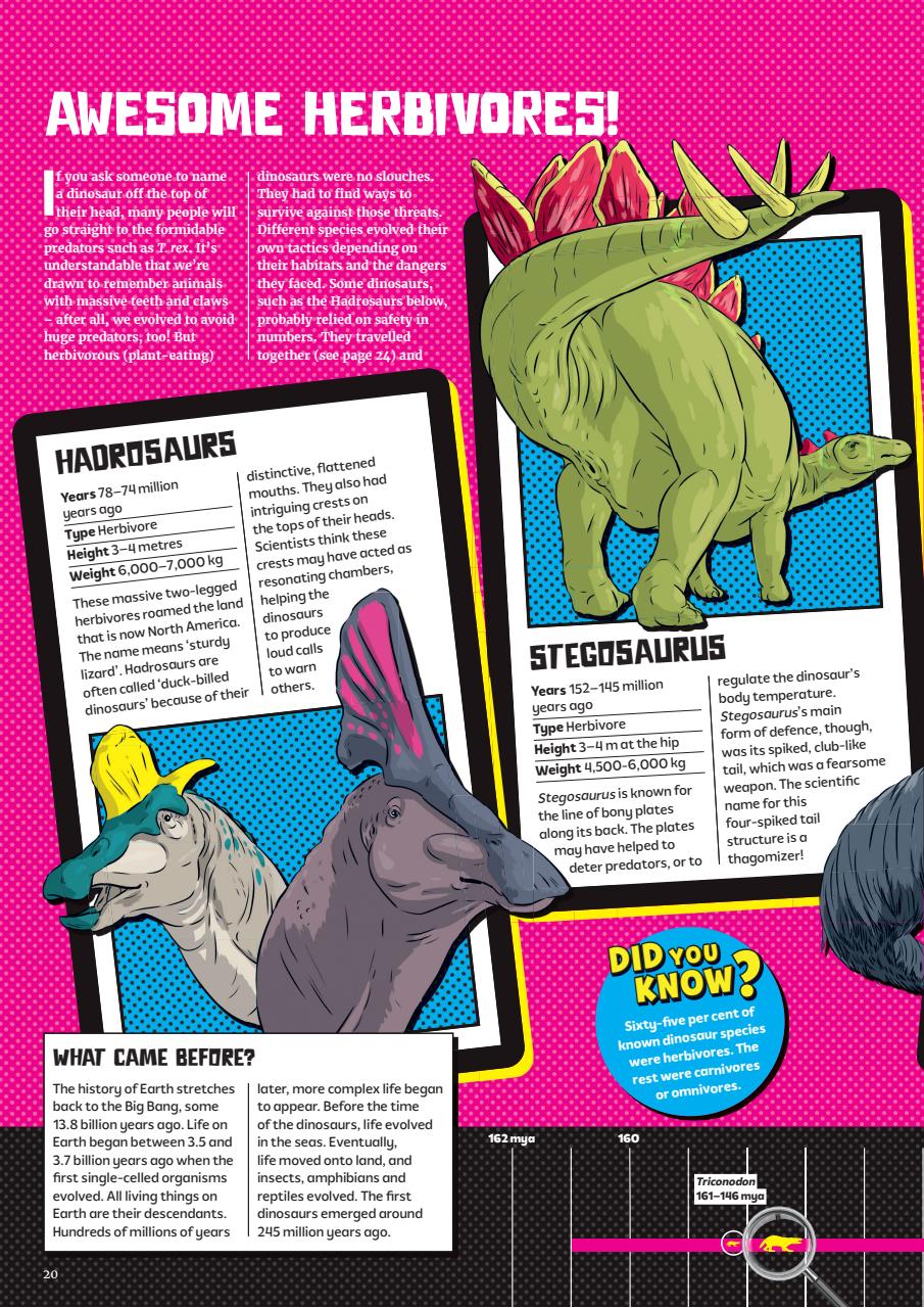 What on Earth! Magazine Preview Pages