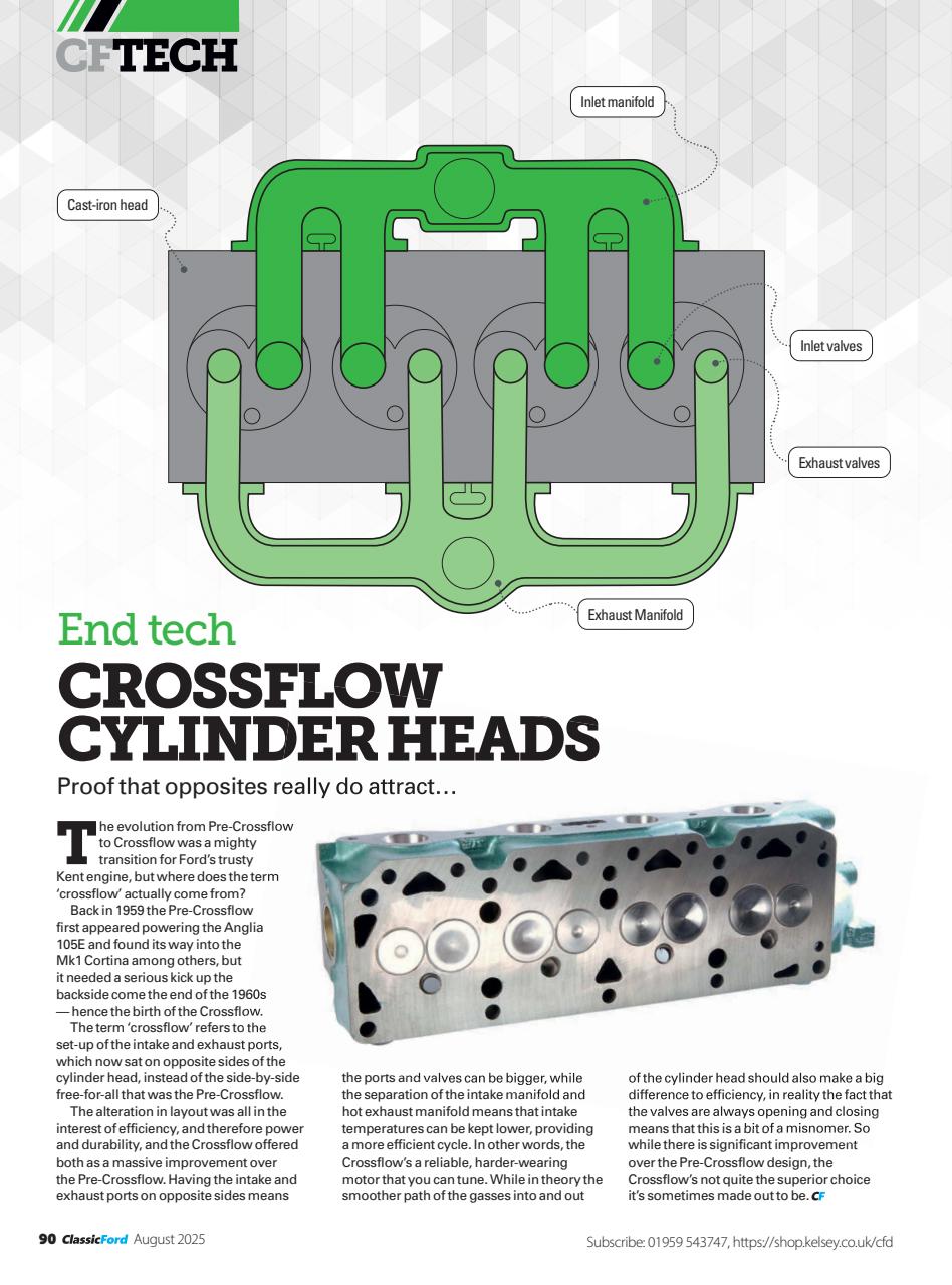 Classic Ford Preview Pages