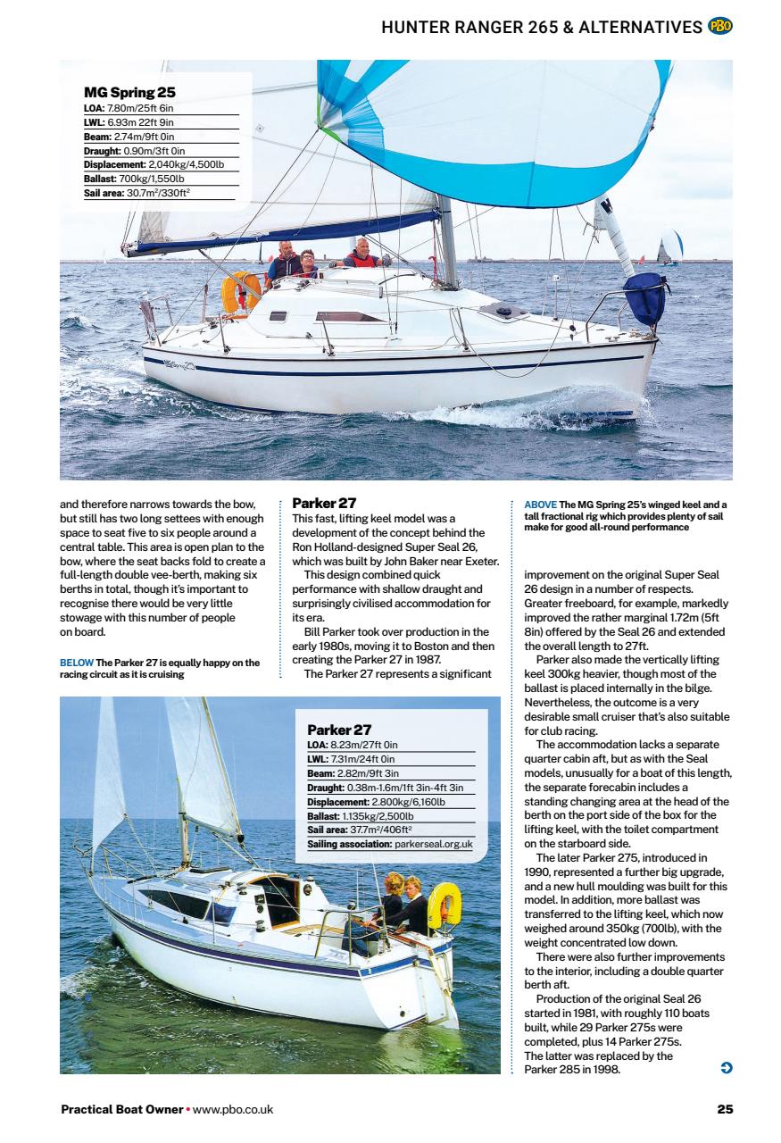 Practical Boatowner Preview Pages