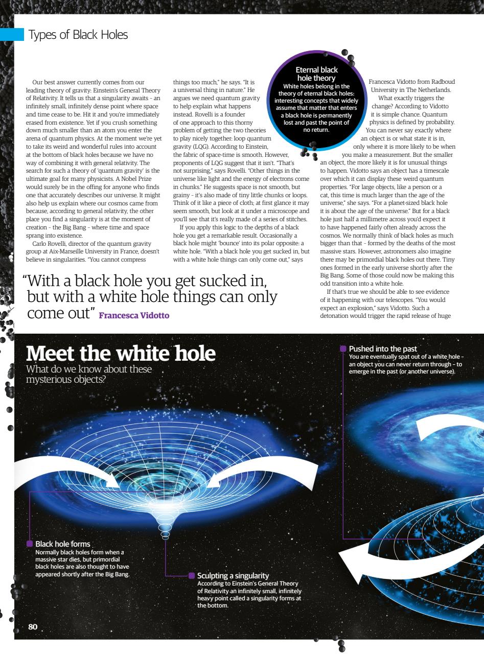 All About Space Bookazine Preview Pages