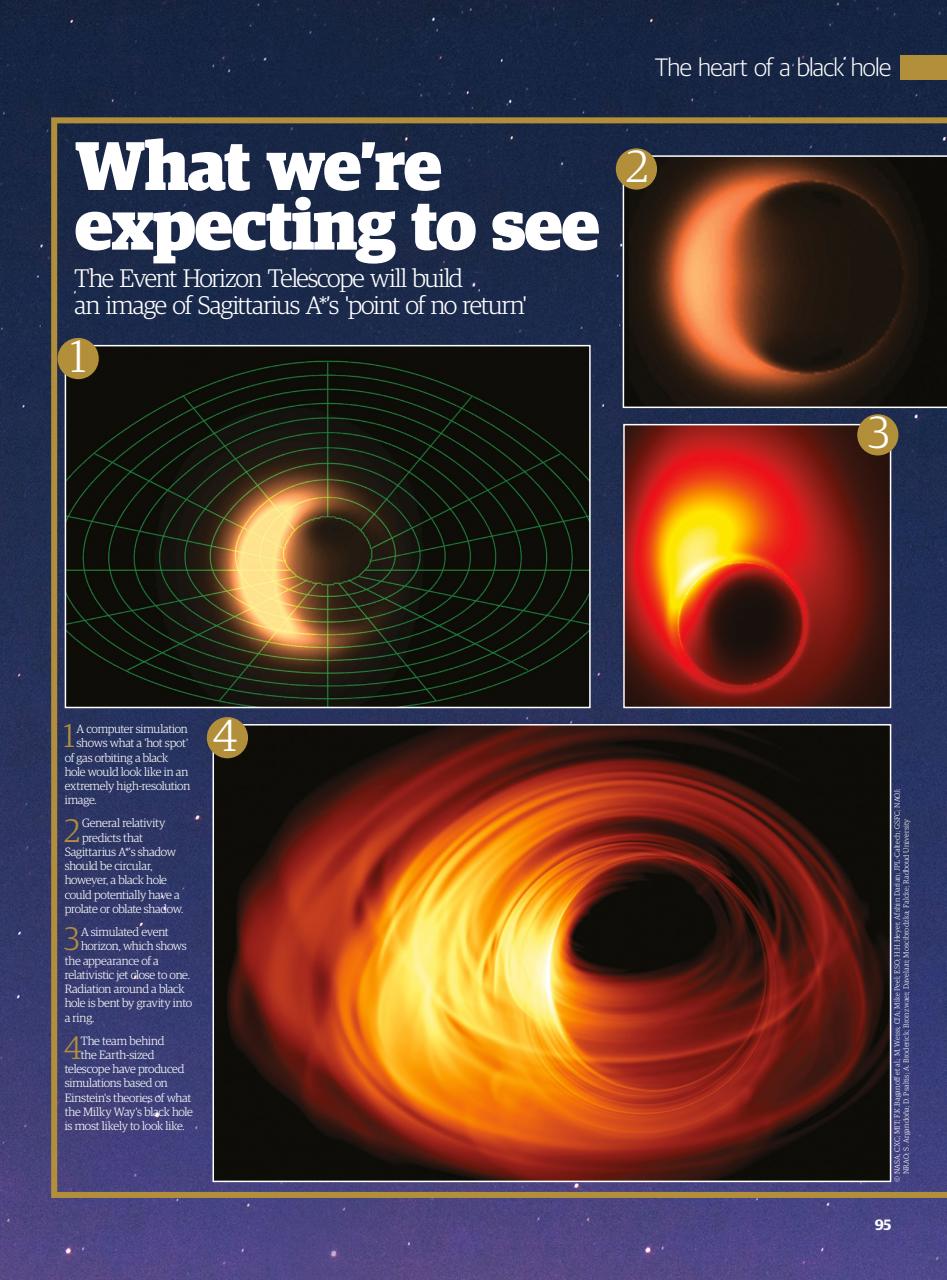 All About Space Bookazine Preview Pages