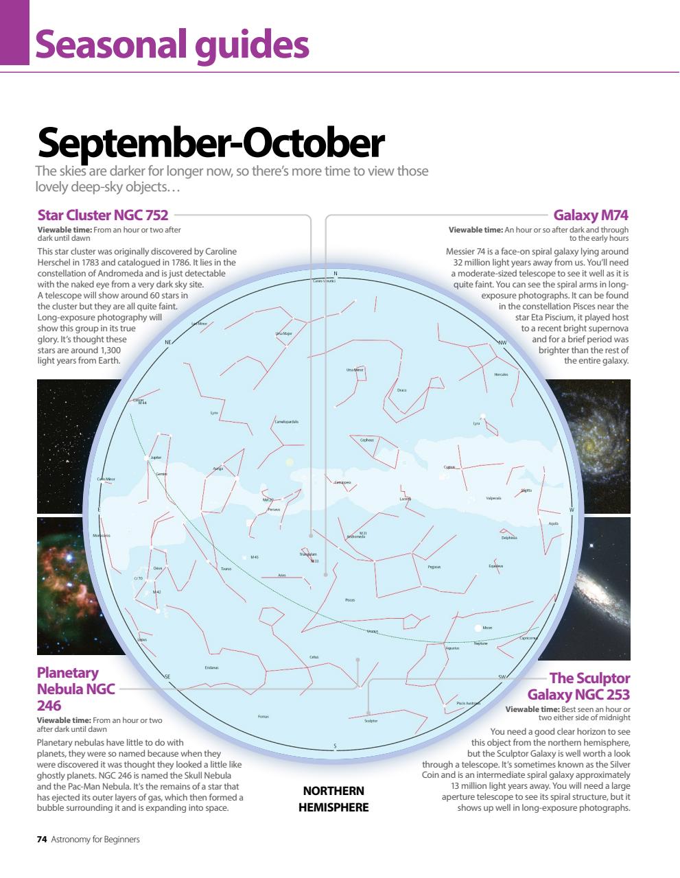 All About Space Bookazine Preview Pages