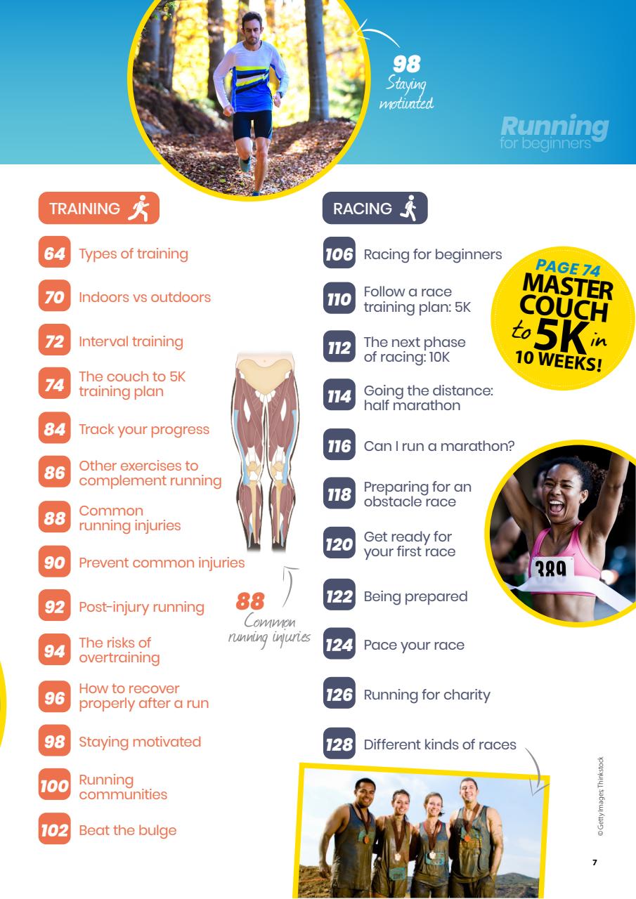 Sport Bookazine Preview Pages