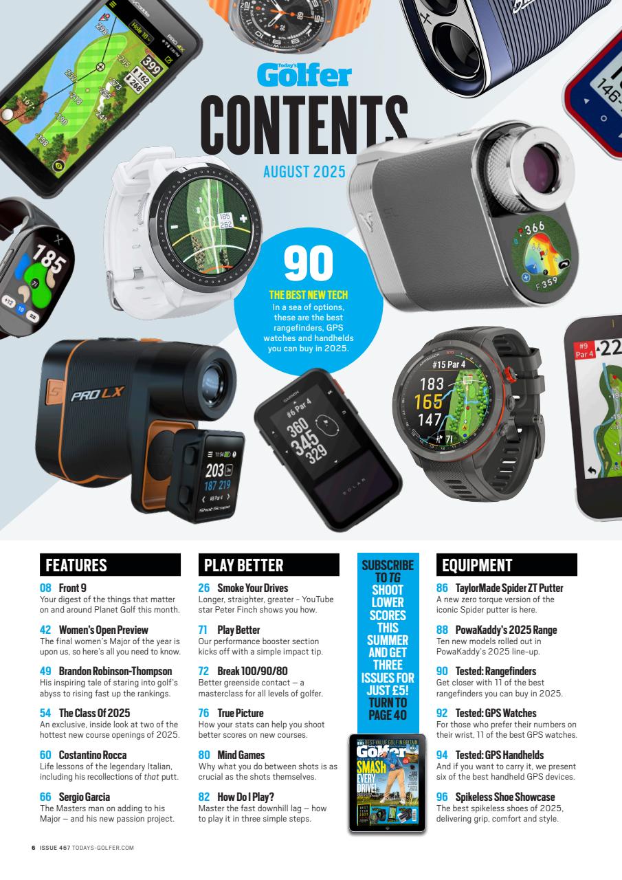 Today's Golfer Preview Pages