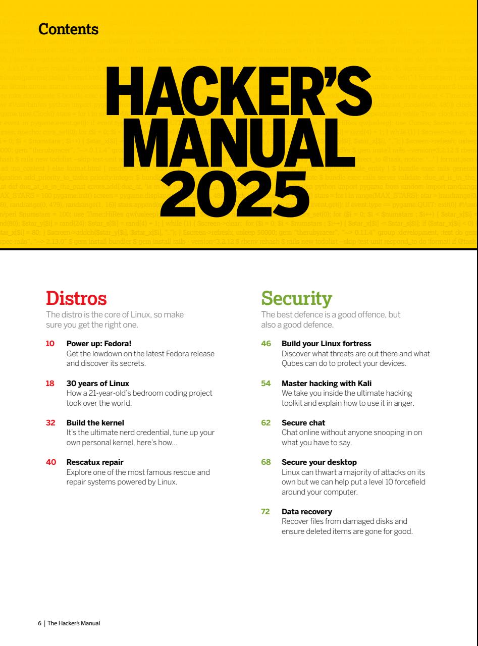 Technology Bookazine Preview Pages