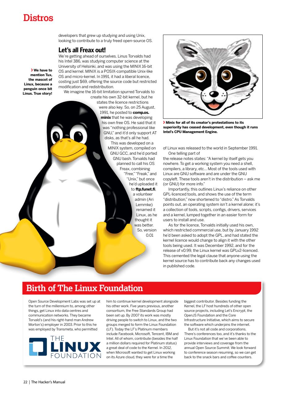 Technology Bookazine Preview Pages