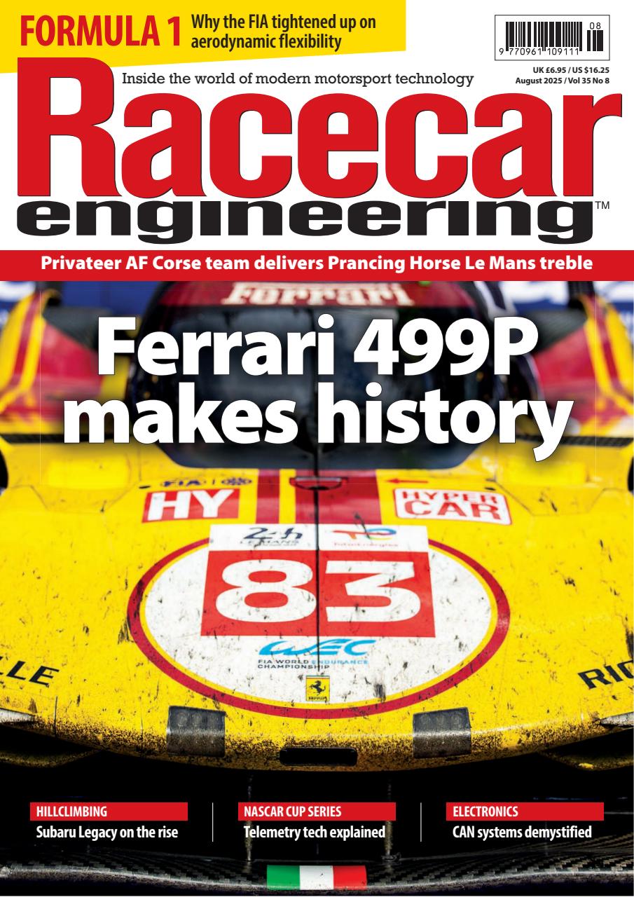 Racecar Engineering Preview Pages