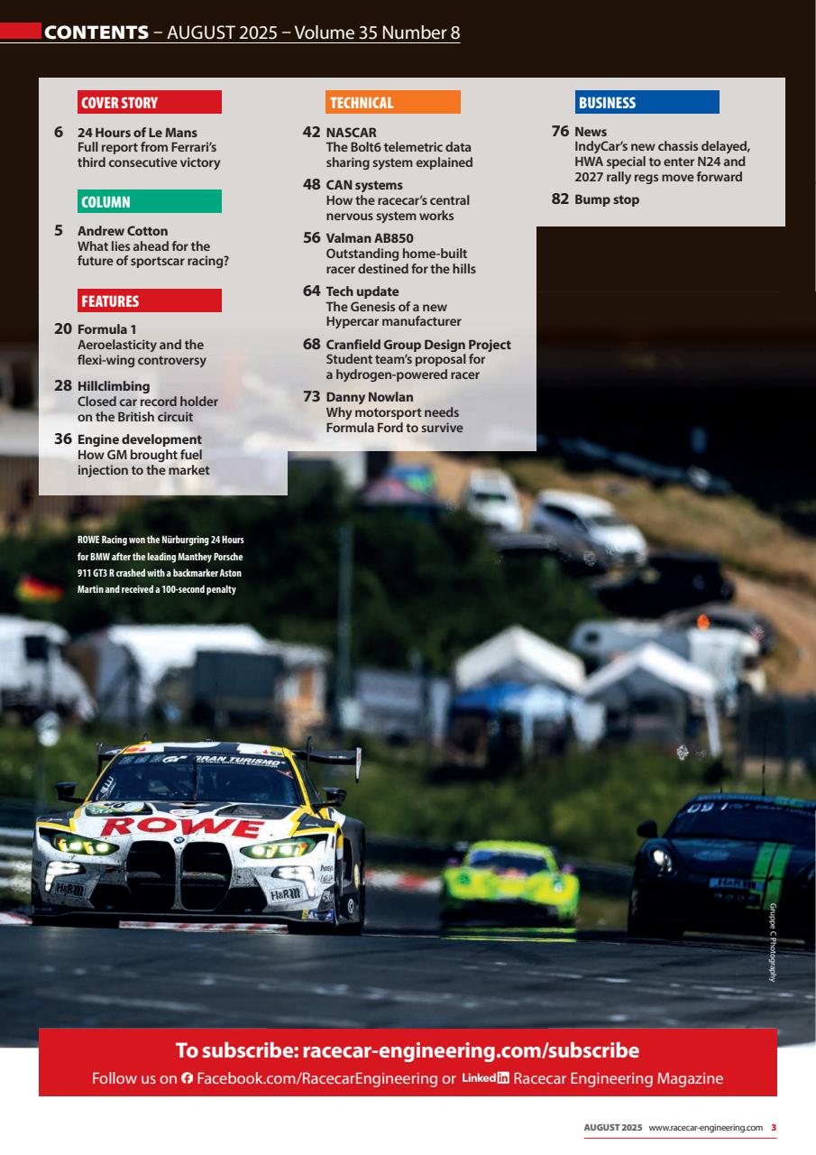 Racecar Engineering Preview Pages