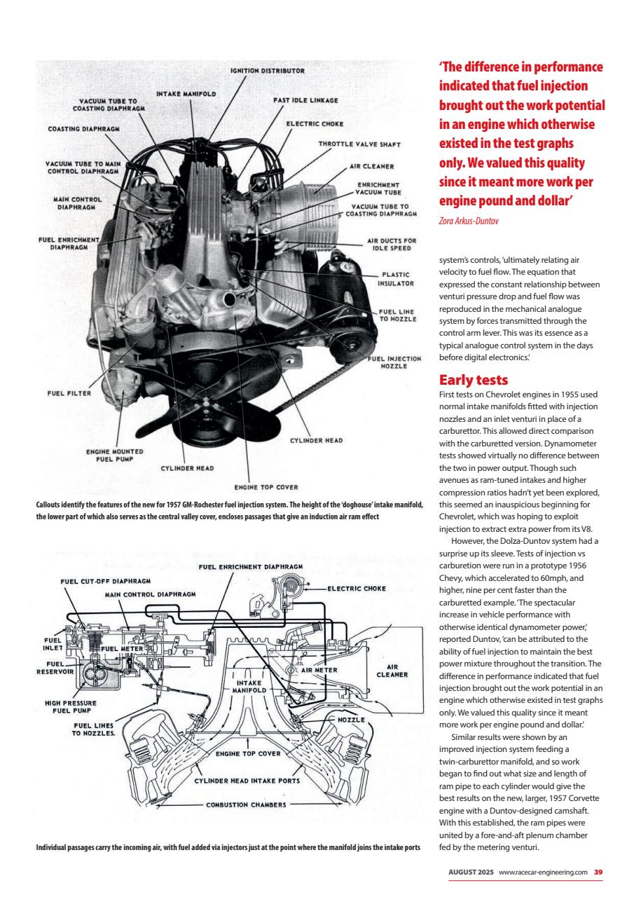 Racecar Engineering Preview Pages