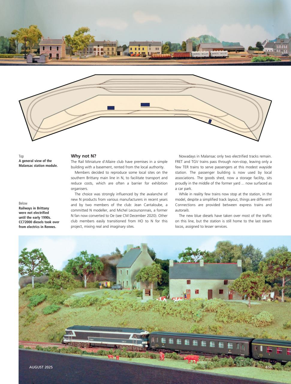 Continental Modeller Preview Pages