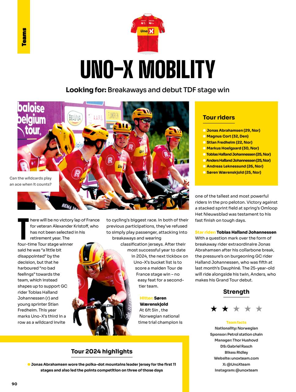 Cycling Weekly Preview Pages