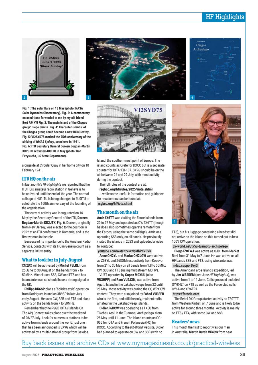 Practical Wireless Preview Pages