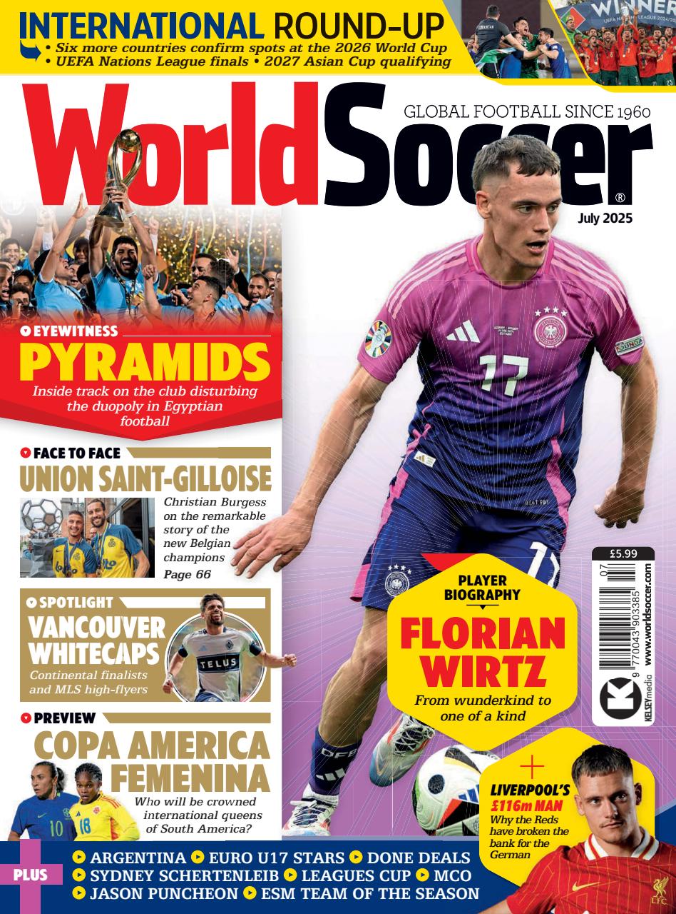 World Soccer Preview Pages