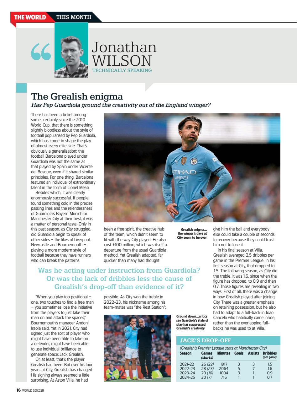 World Soccer Preview Pages