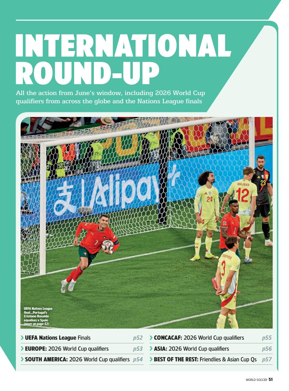 World Soccer Preview Pages