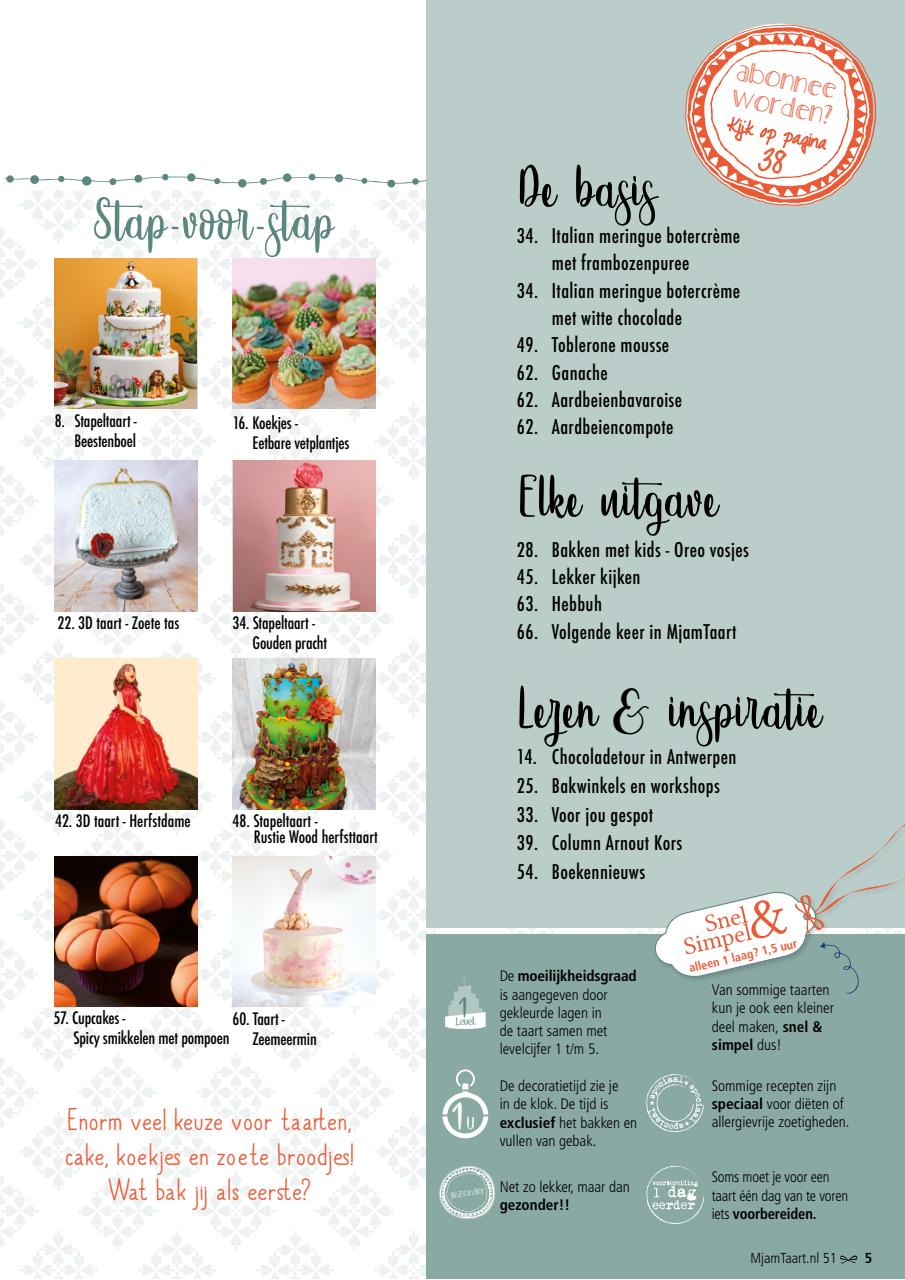 MjamTaart Zoet en Eten Preview Pages