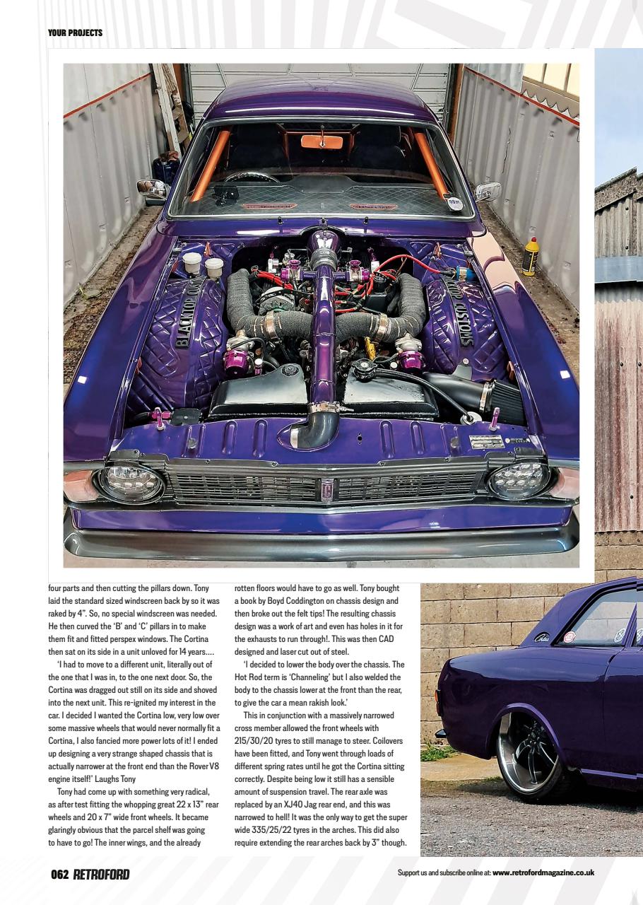 Retro Ford Preview Pages