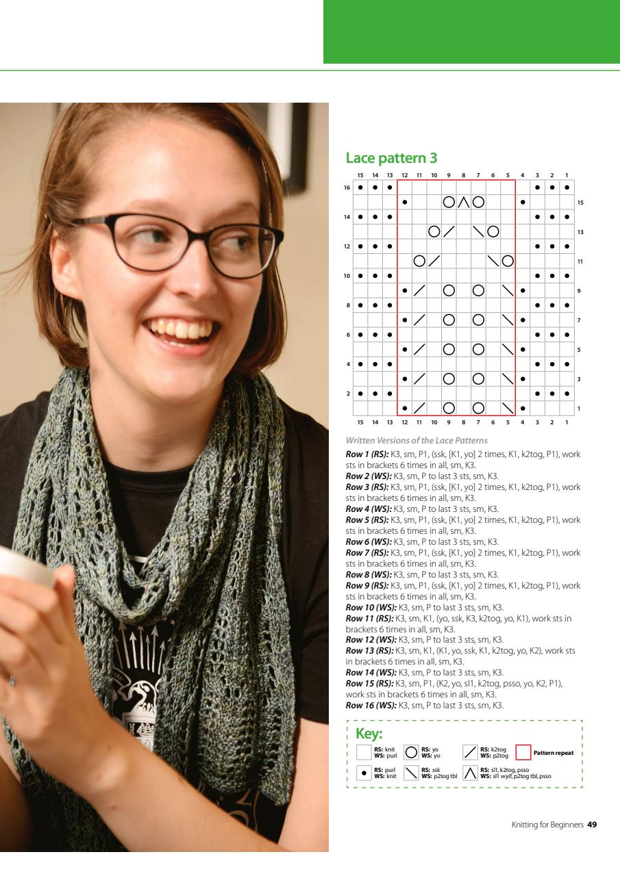 Home Interests Bookazine Preview Pages