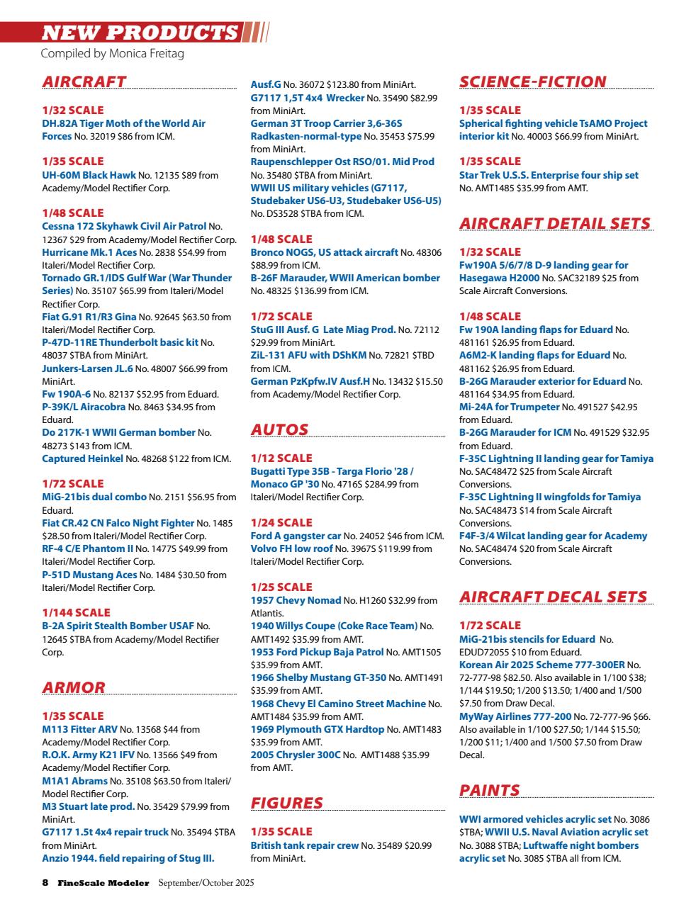 FineScale Modeler Preview Pages