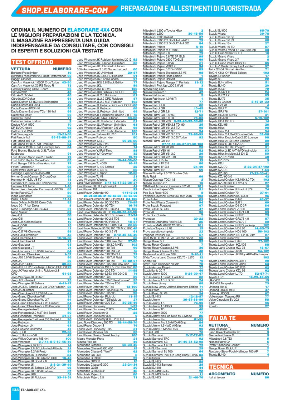 Elaborare 4x4 Preview Pages
