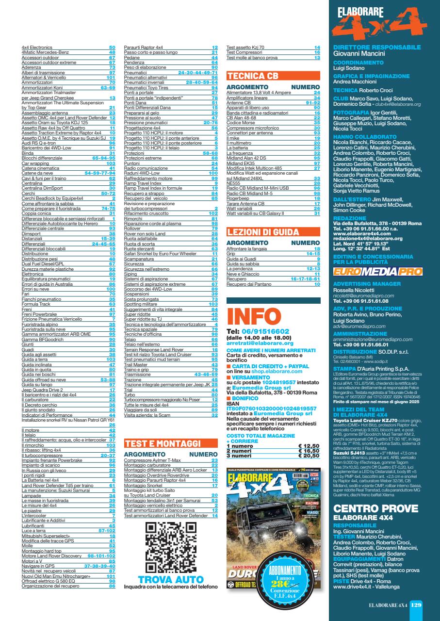 Elaborare 4x4 Preview Pages