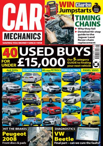 Car Mechanics issue Aug-25