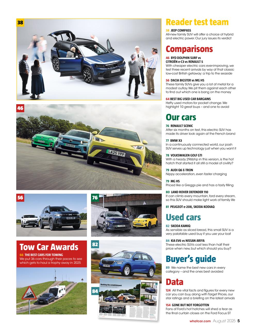 What Car? Preview Pages