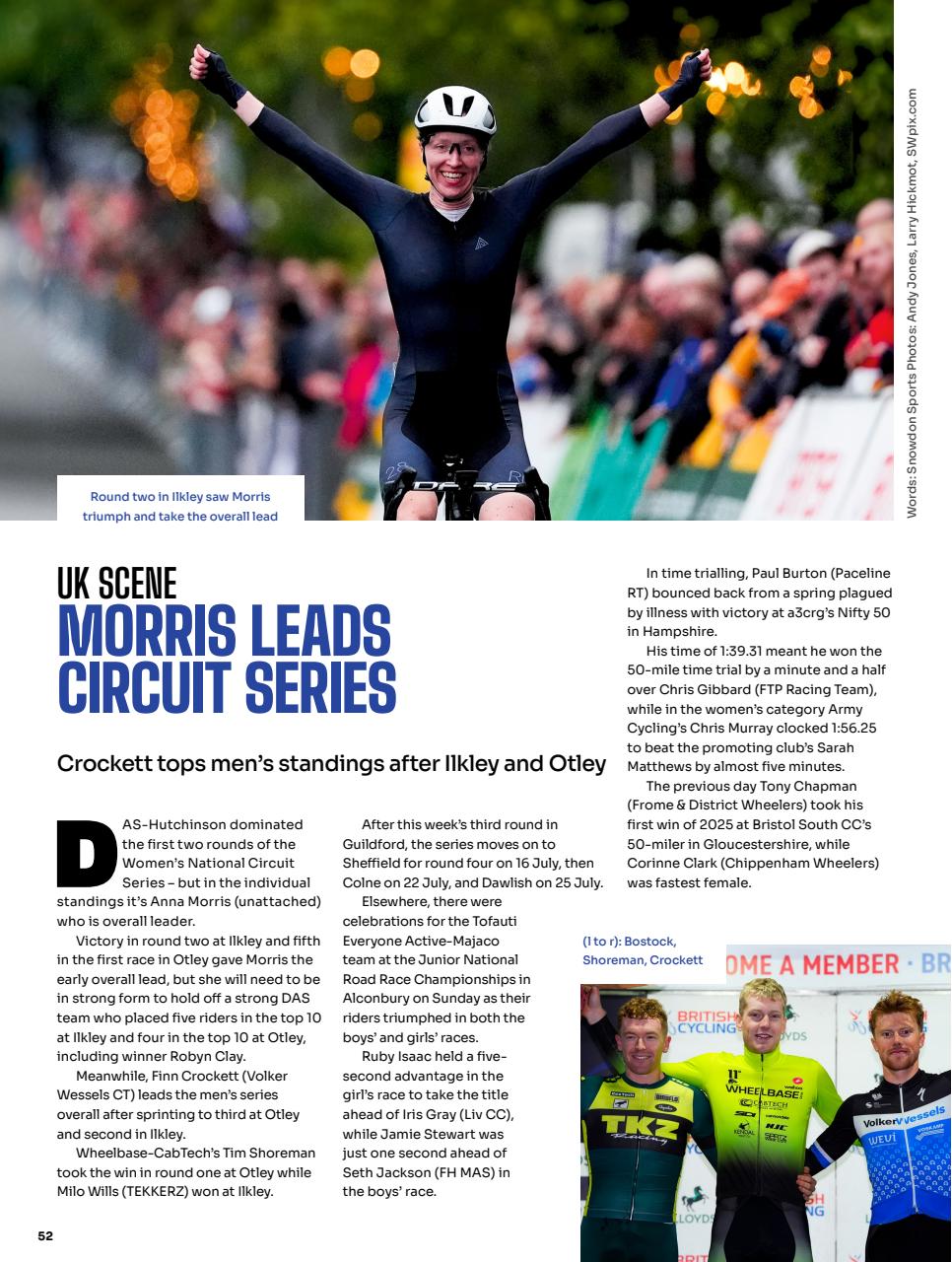 Cycling Weekly Preview Pages