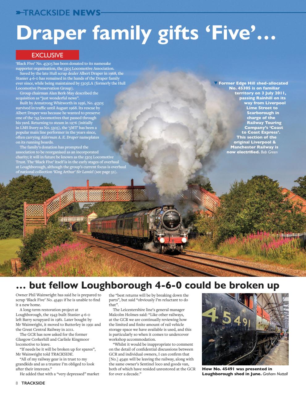 Trackside Preview Pages