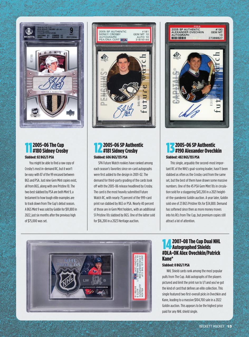 Beckett Hockey Magazine Preview Pages