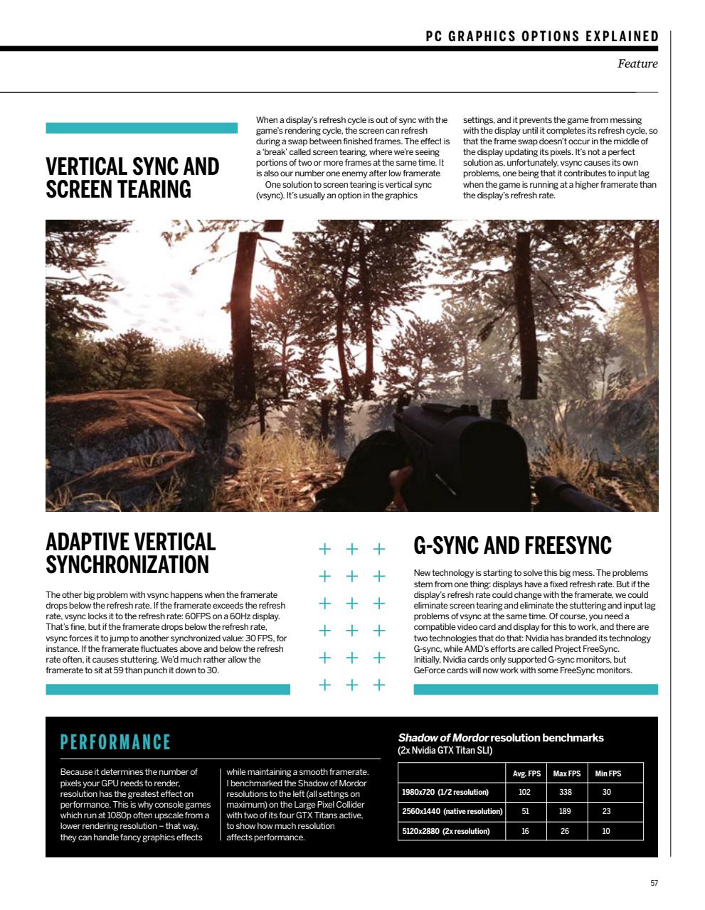 Gaming Bookazine Preview Pages