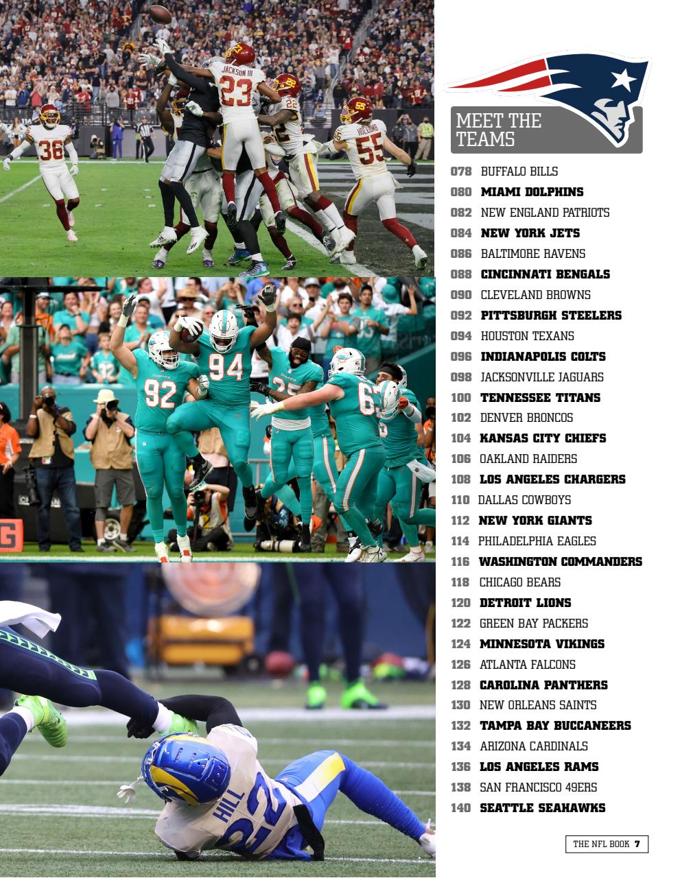 Sport Bookazine Preview Pages