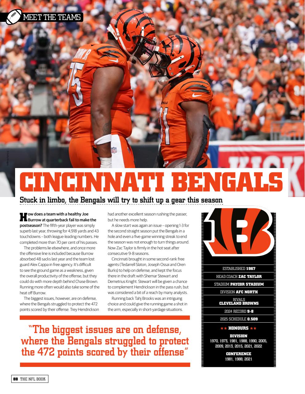 Sport Bookazine Preview Pages