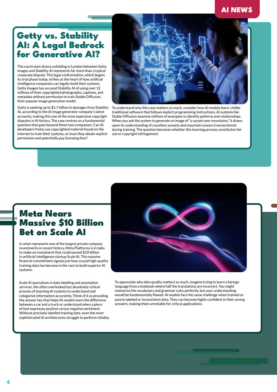 Tech AI Magazine Preview Pages