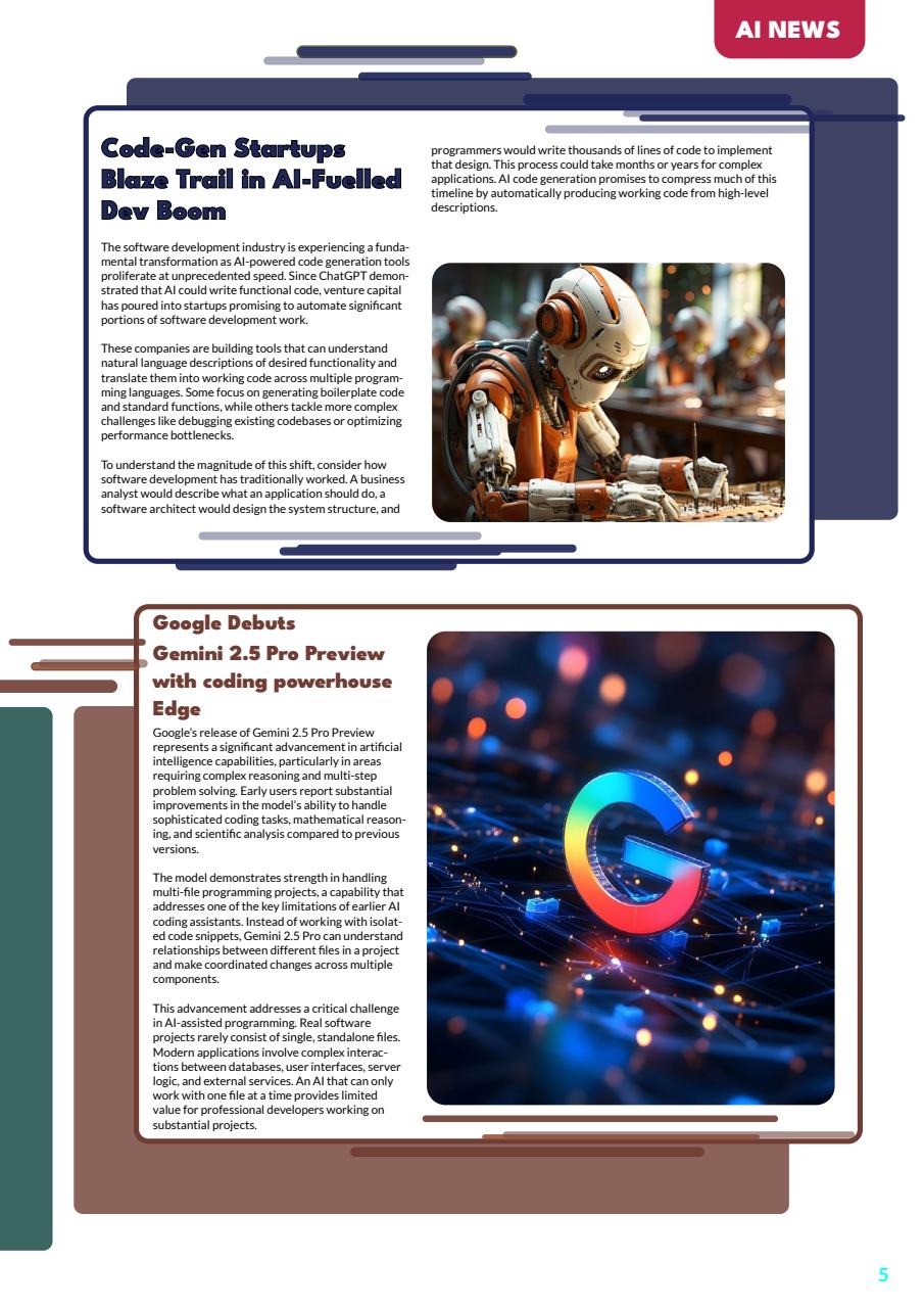 Tech AI Magazine Preview Pages