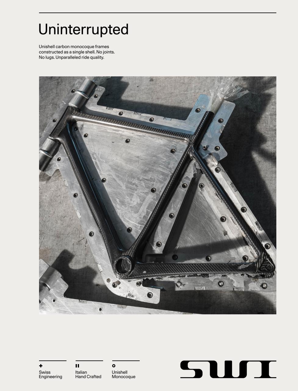 Cyclist Preview Pages