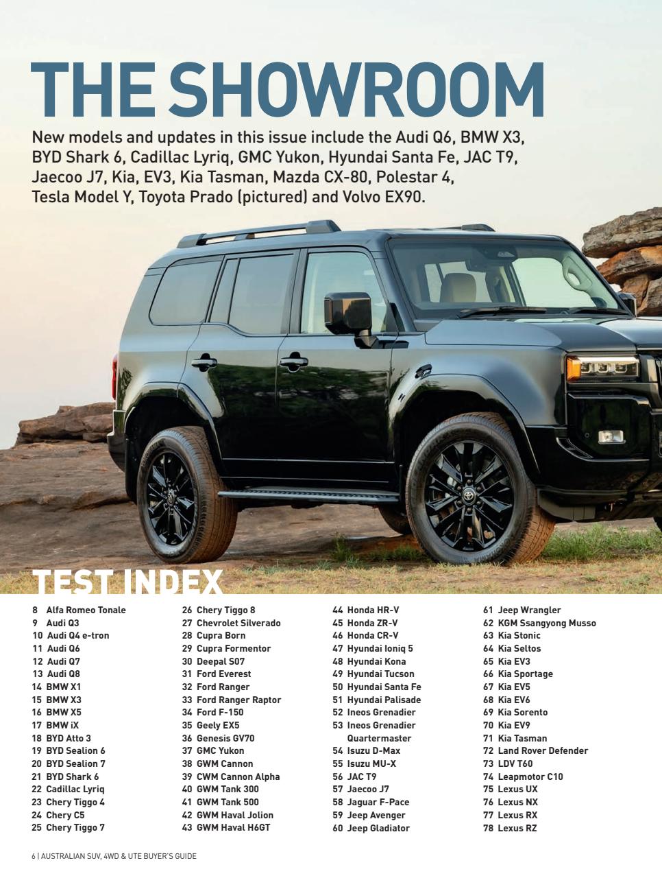 Australian 4WD and SUV Buyers Guide Preview Pages