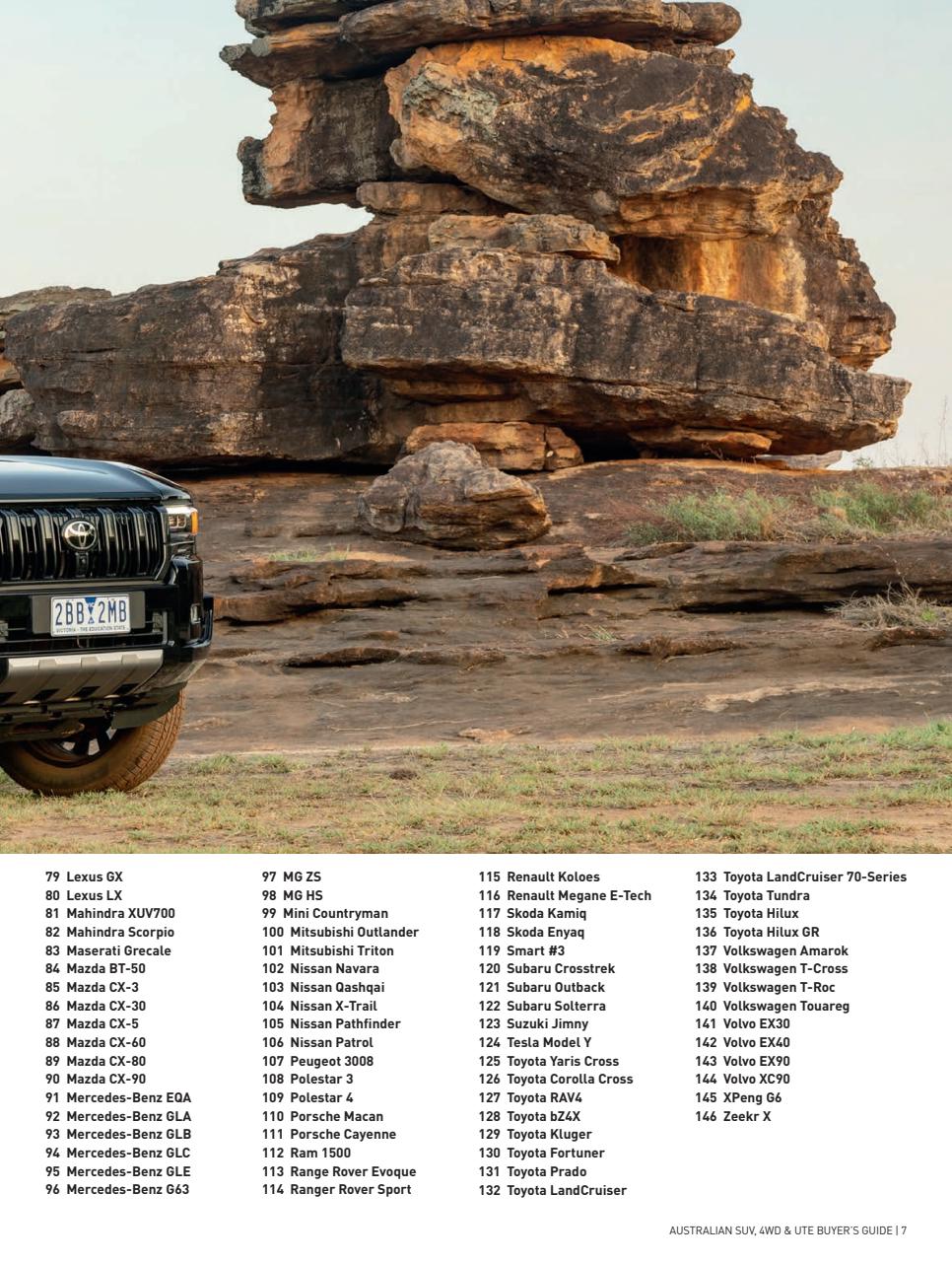 Australian 4WD and SUV Buyers Guide Preview Pages