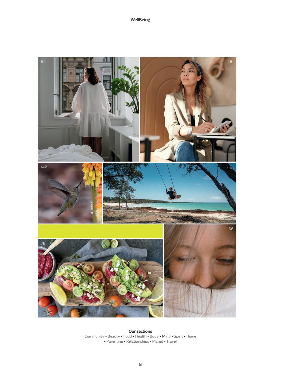 WellBeing Preview Pages