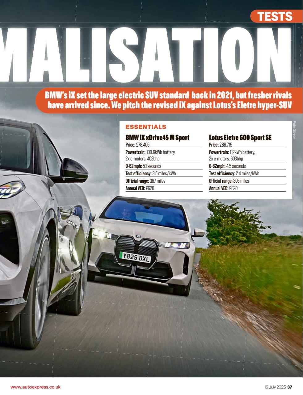 Auto Express Preview Pages